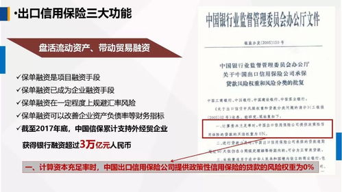運用政策性出口信用保險，為農產品企業出口保駕護航——中國出口信用保險公司客戶服務部牛惠蓮總經理在首屆中國古田食用菌大會上的演講