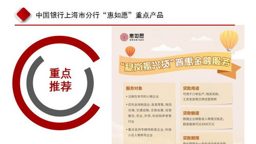 助企紓困，區發展和改革委在行動 深入市場調查，精準破解發展難題