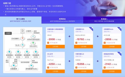 2019阿里云開(kāi)年Hi購(gòu)季 基礎(chǔ)云產(chǎn)品分會(huì)場(chǎng)全攻略及點(diǎn)佰趣分潤(rùn)系統(tǒng)介紹